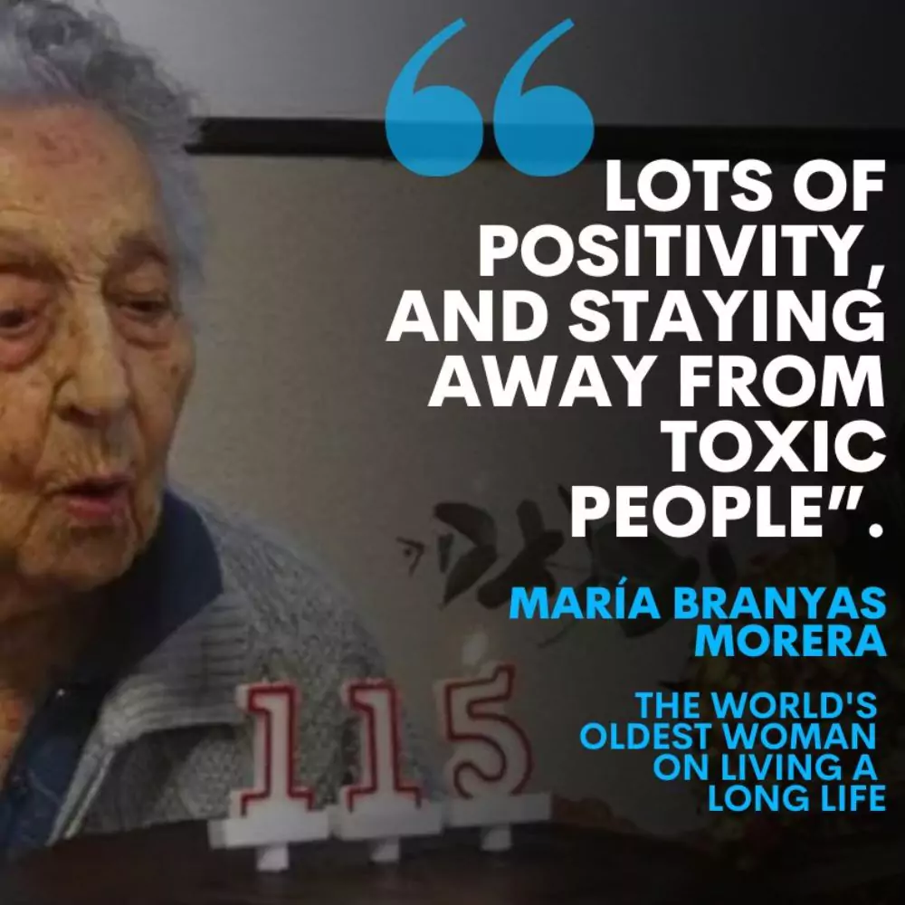 María Branyas Morera - The World's Oldest Living Person - Now Almost 116-year-old