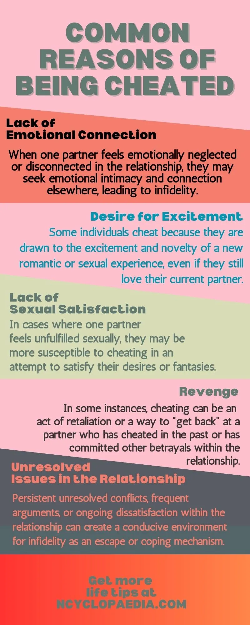 common reasons of being cheated 