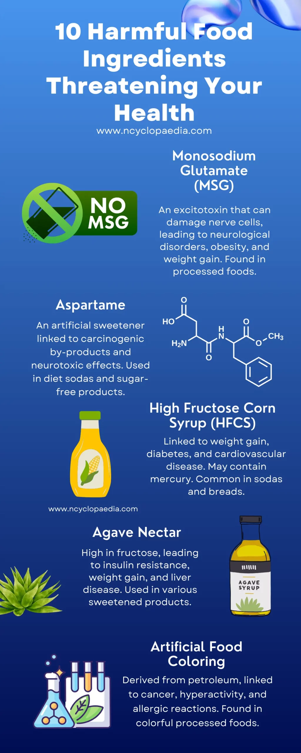 10 Harmful Food Ingredients Threatening Your Health